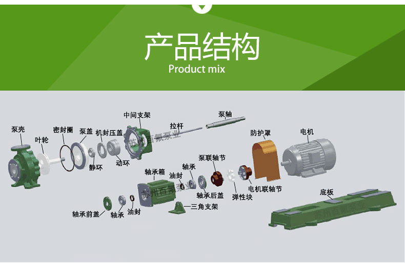 IHF型氟塑料離心泵(圖（tú）4)