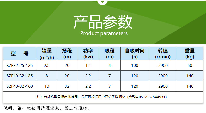 SZF型氟塑料強力自吸泵(圖8)