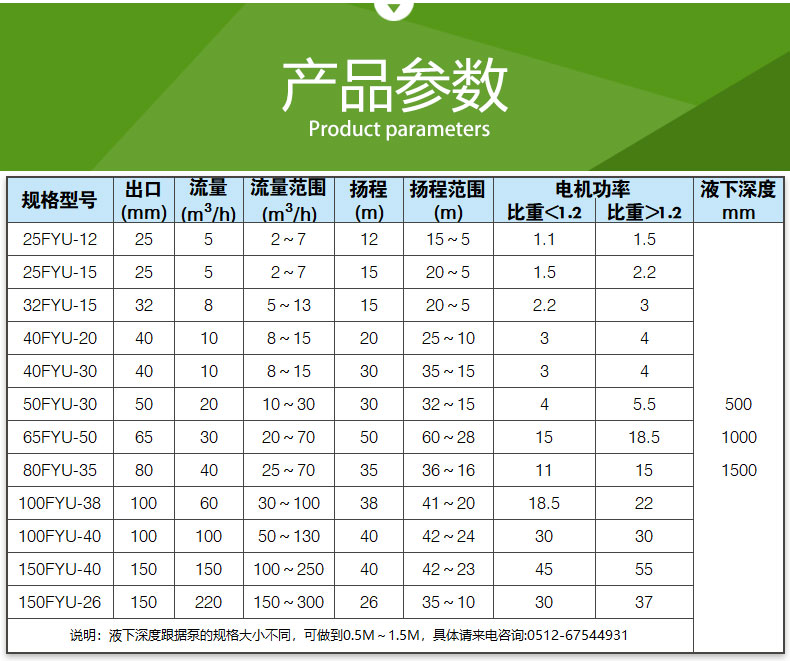 FYU型耐腐耐磨液下泵(圖5)