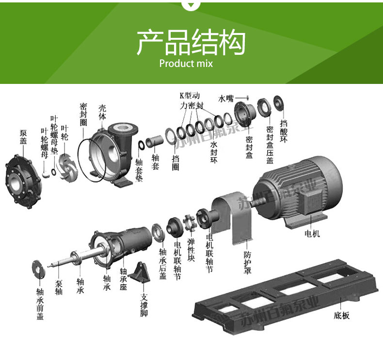 FMB型耐腐耐磨（mó）化工（gōng）泵(圖4)