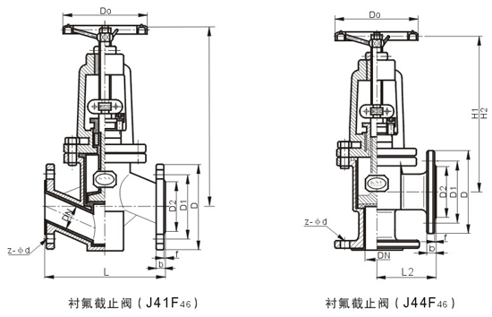 J41F46型襯（chèn）氟截止閥(圖1)