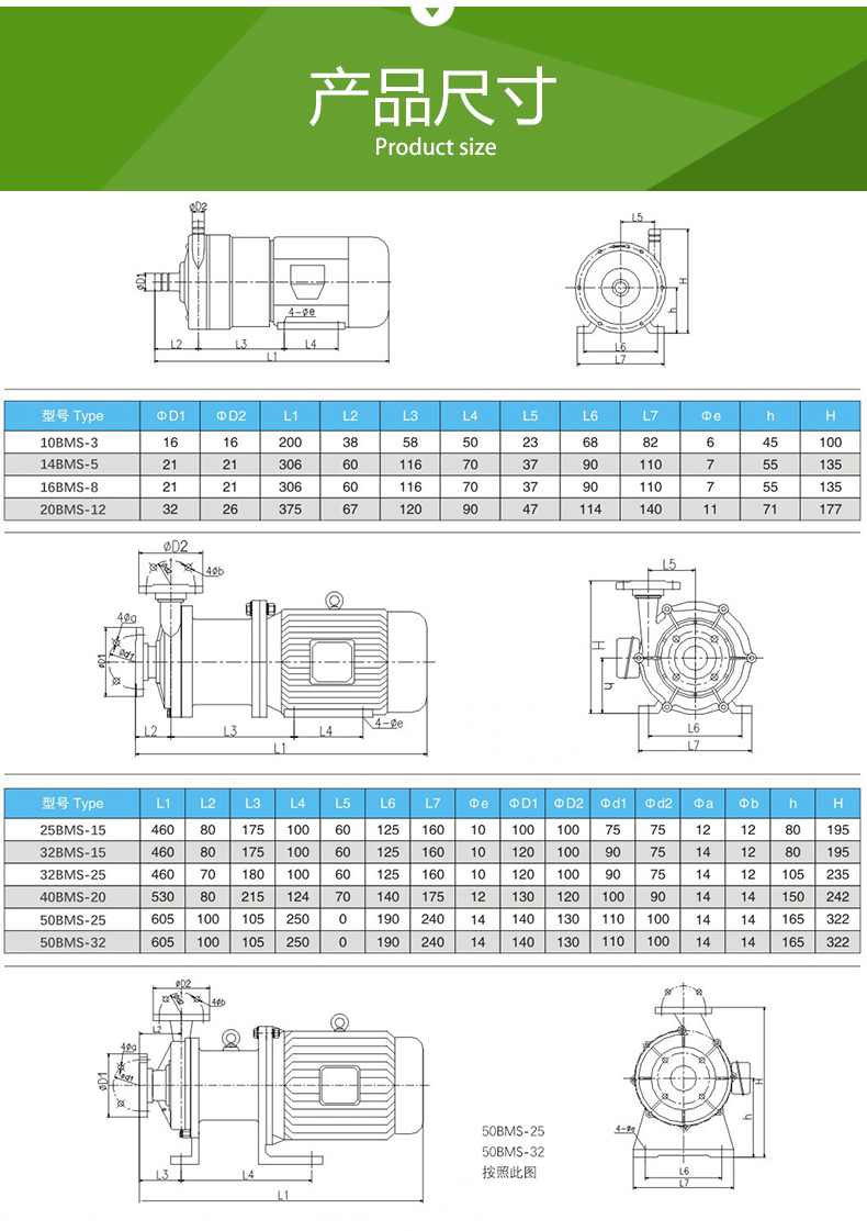 BMS型_塑料磁力泵(圖4)